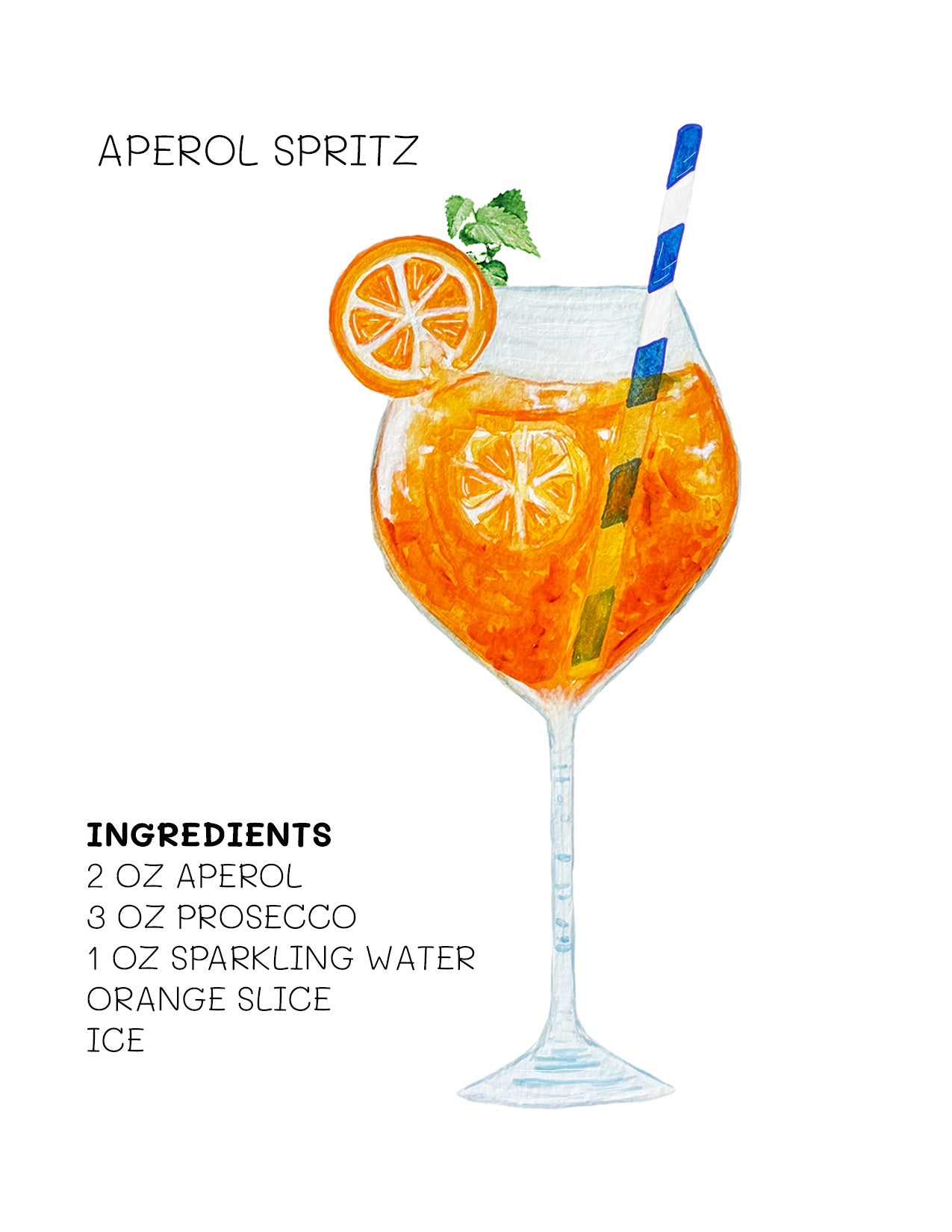 Aperol Spritz